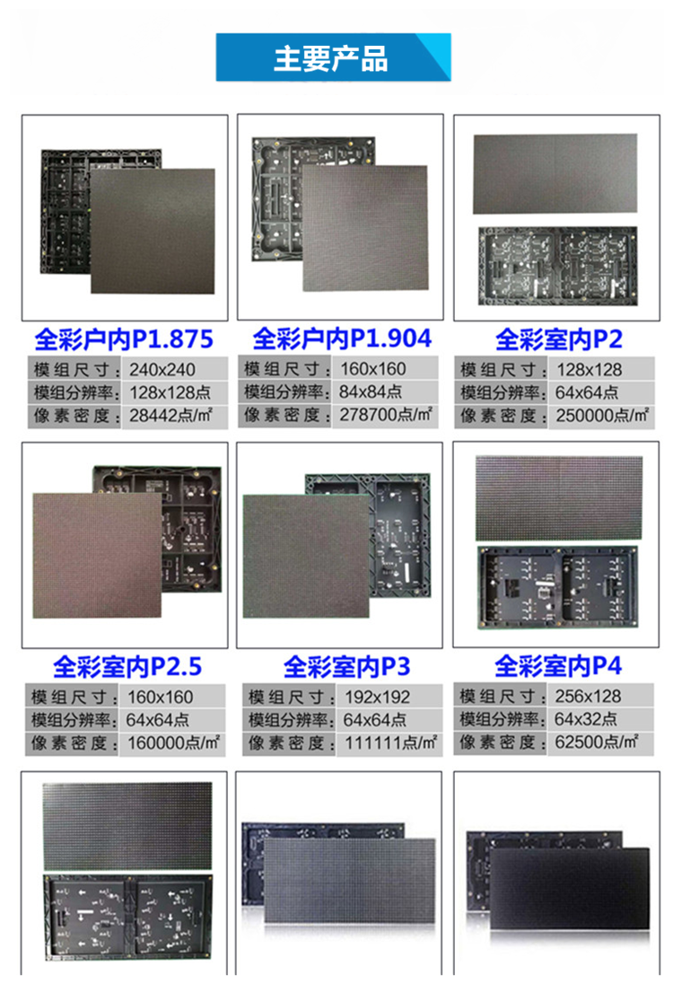 LED顯示屏型號